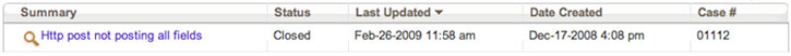 Infusionsoft support time
